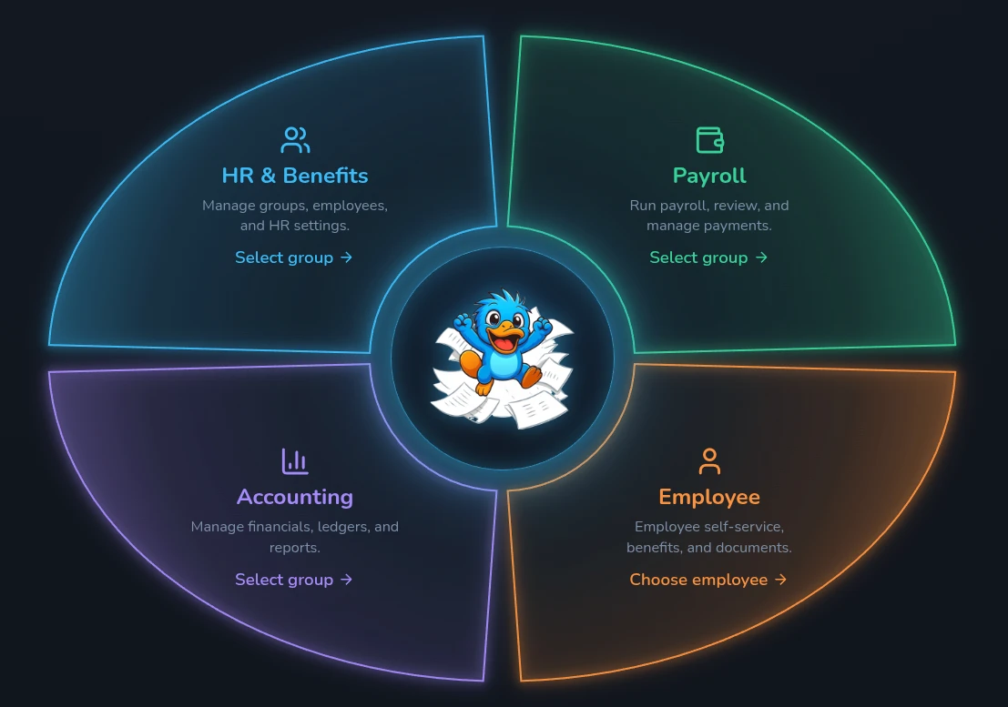 The PlatPro Enterprise home screen: four modules arranged in a wheel around the Platypus mascot — HR & Benefits (manage groups, employees, and HR settings), Payroll (run payroll, review, and manage payments), Accounting (manage financials, ledgers, and reports), and Employee (employee self-service, benefits, and documents)